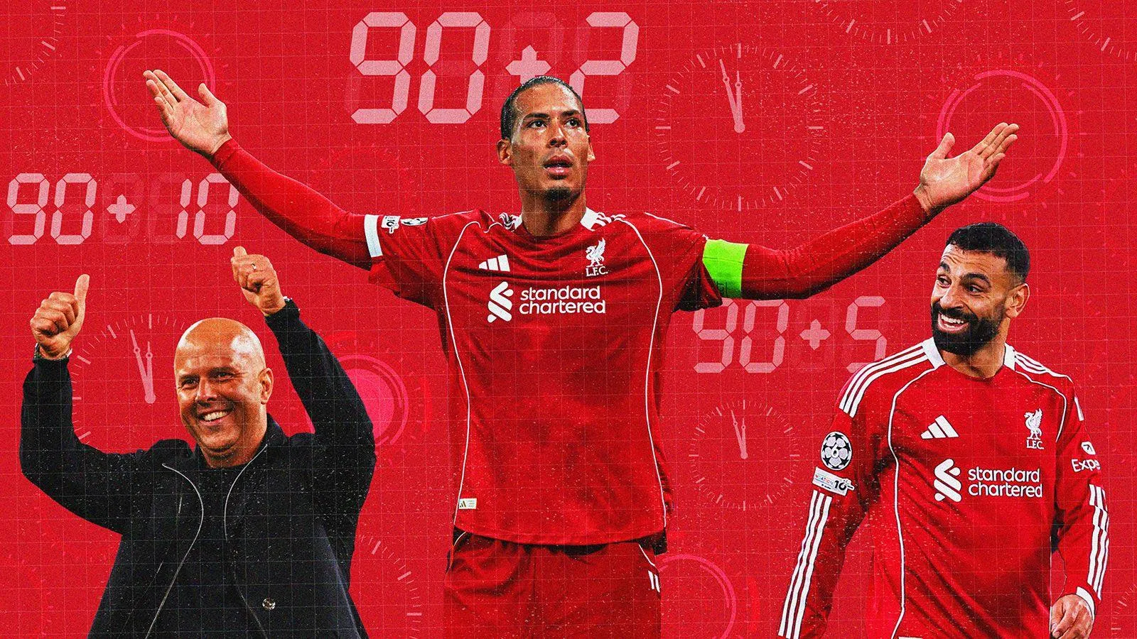 Dramatic Finishes: Breaking Down Liverpool' Impressive Last-Minute Wins